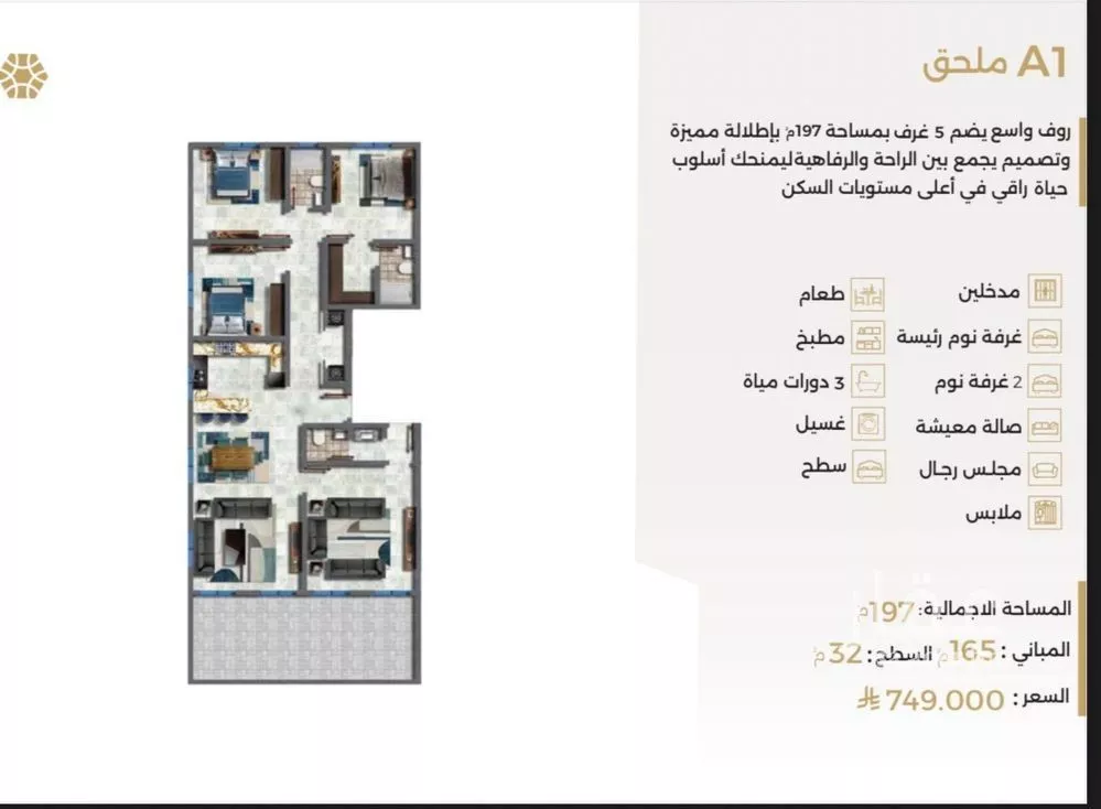 5 bedroom floor in Al Naeem 6