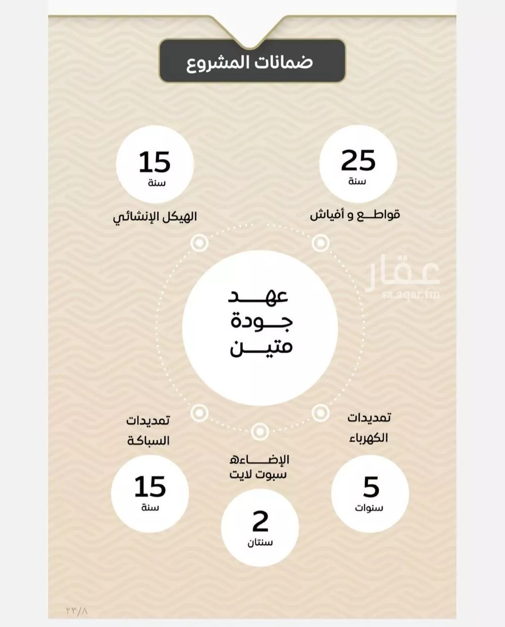 2 bedroom apartment in Mishrifah 6