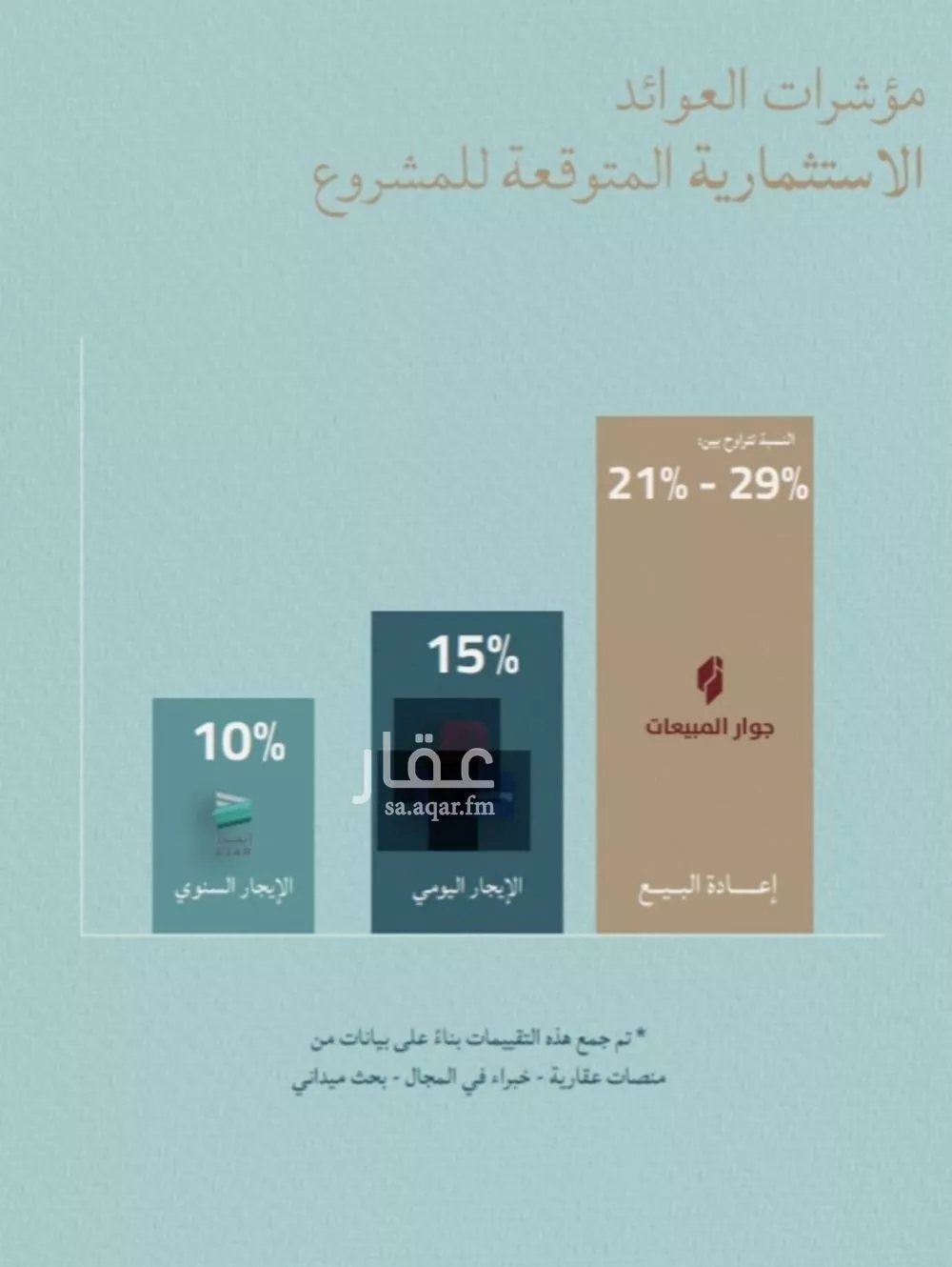 شقة 3 غرف في الياقوت 4