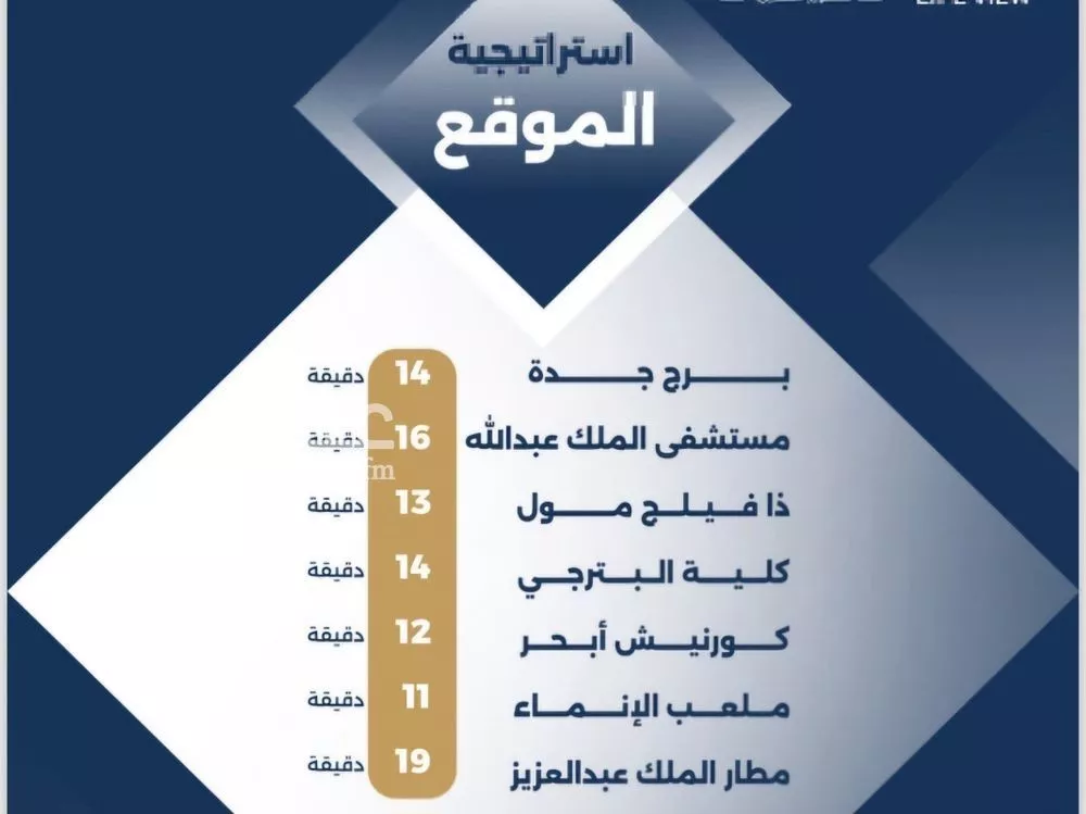 شقة 3 غرف في طيبة 4