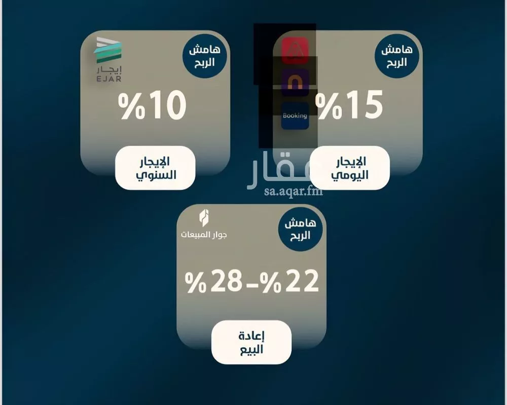 شقة 3 غرف في النعيم 11