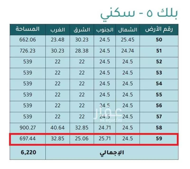 697 sqm land in Ash Sharq 3