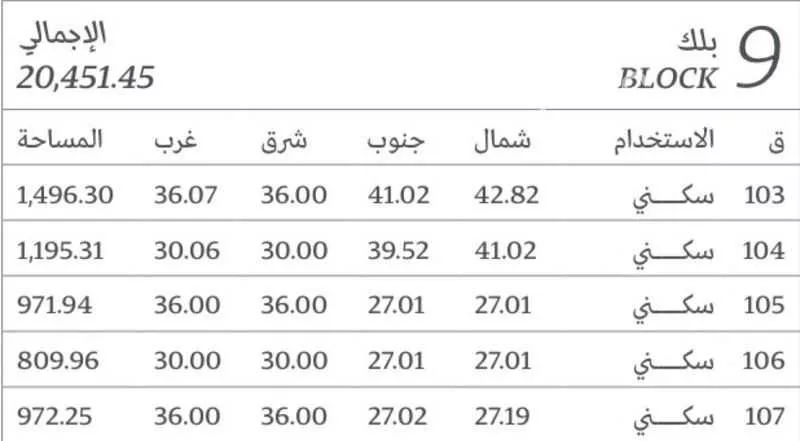 972 sqm land in Ash Shulah 2