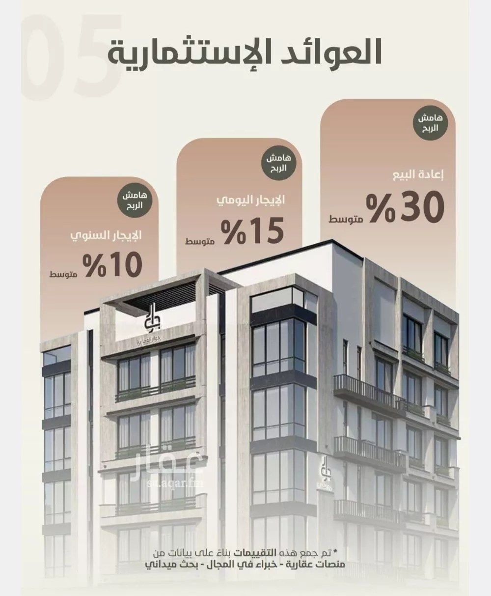 4 bedroom apartment in Al Rawdah 4