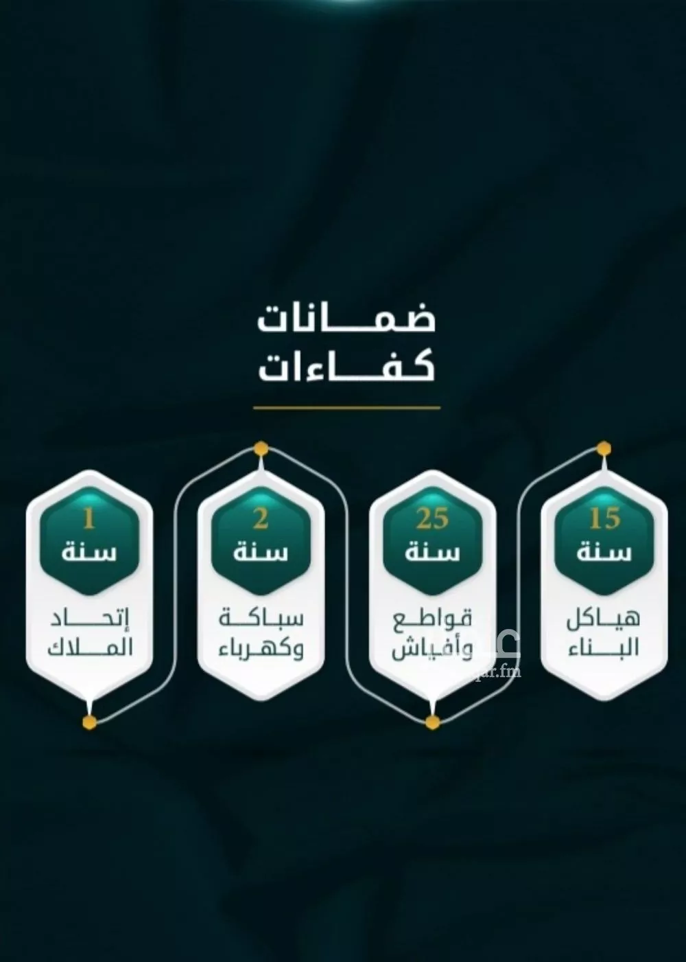 شقة 3 غرف في الثغر 2