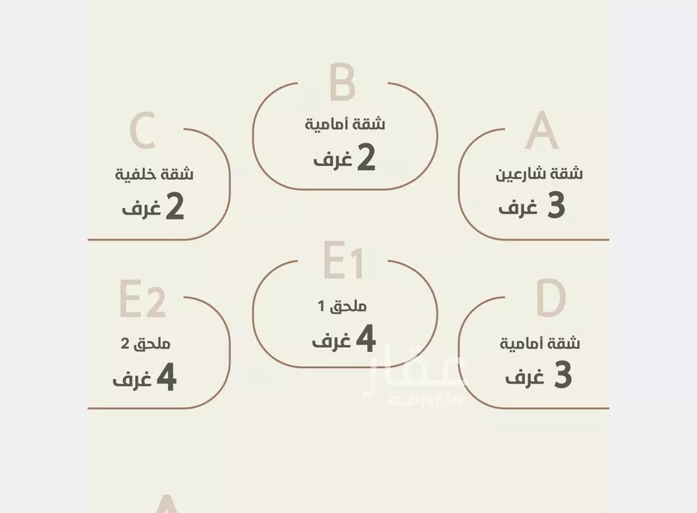 شقة 2 غرف في الروضة 5