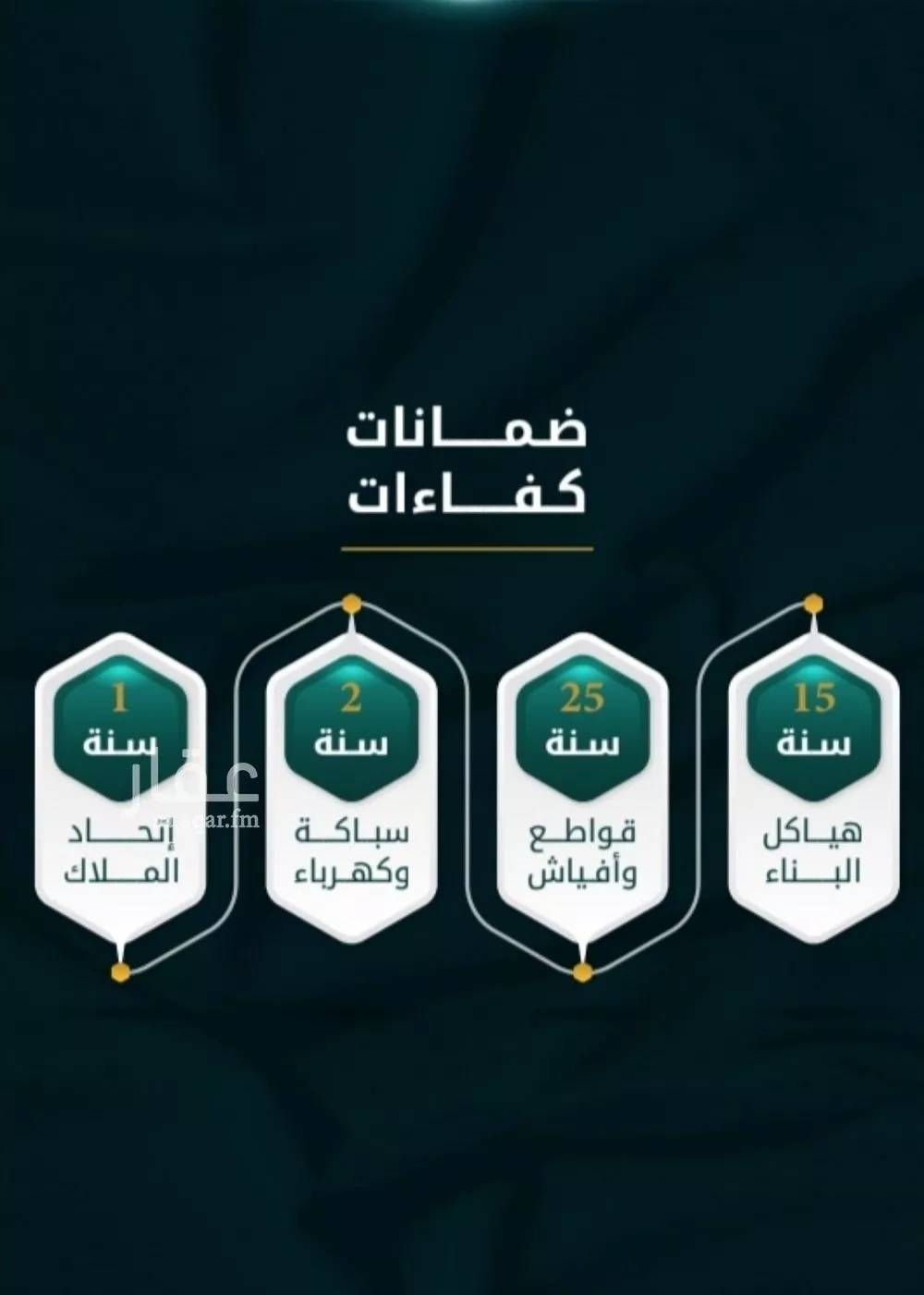شقة 2 غرف في الثغر 2
