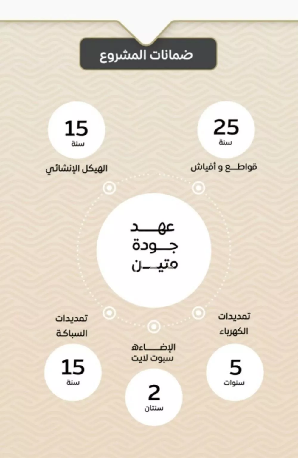 3 bedroom apartment in Mishrifah 3