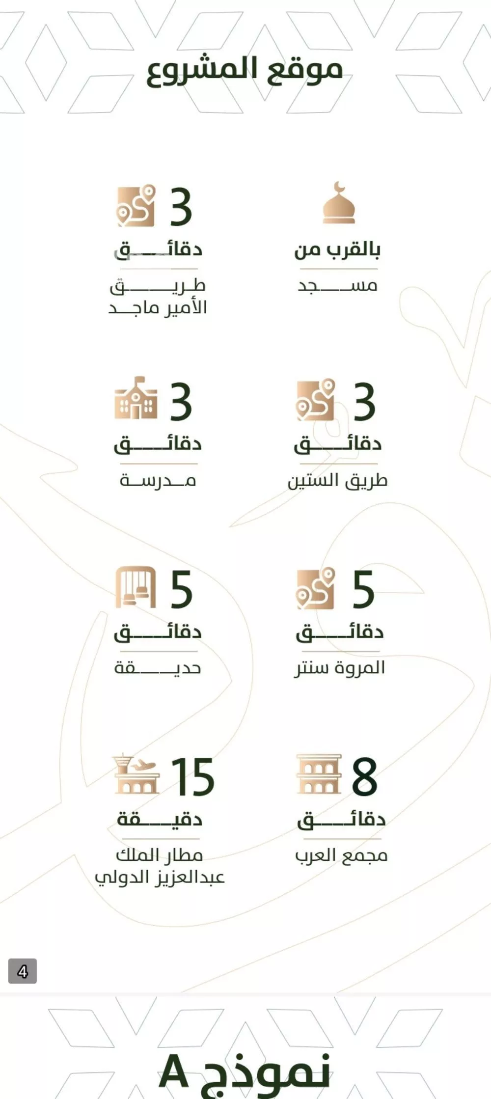 شقة 4 غرف في الربوة 2