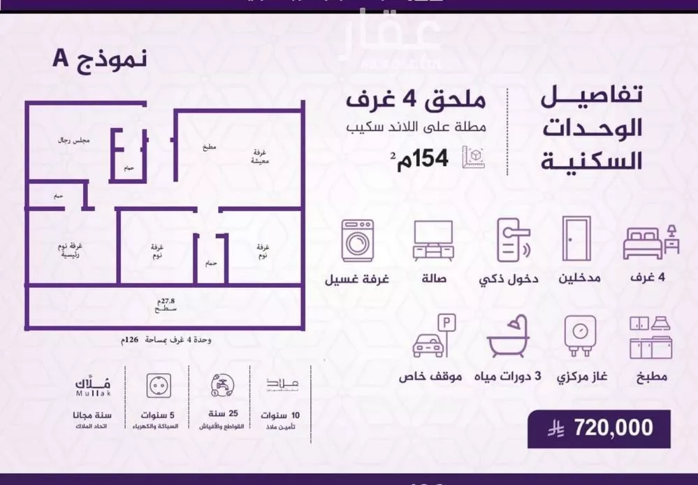 3 bedroom apartment in Al Fayha 2