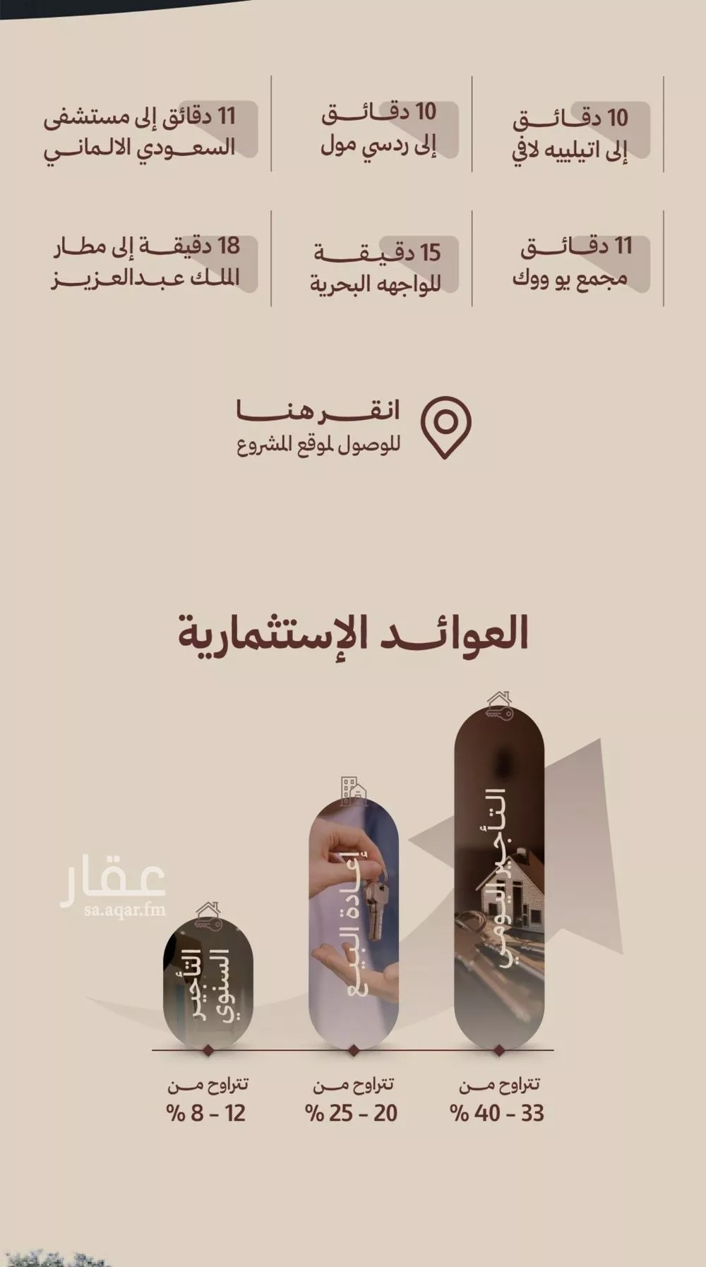 شقة 2 غرف في النهضة 6