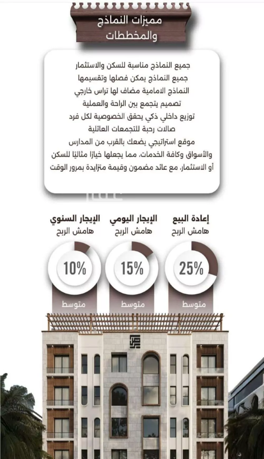 3 bedroom apartment in Al Naeem 8