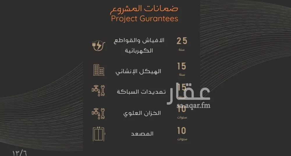3 bedroom apartment in Al Nuzhah 3