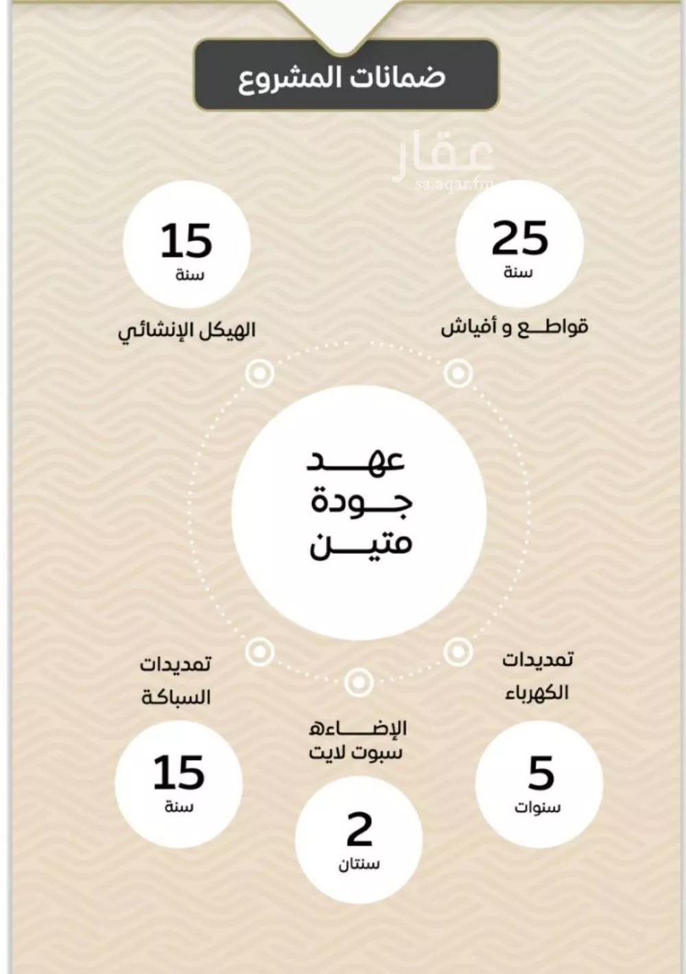 شقة 3 غرف في مشرفة 3