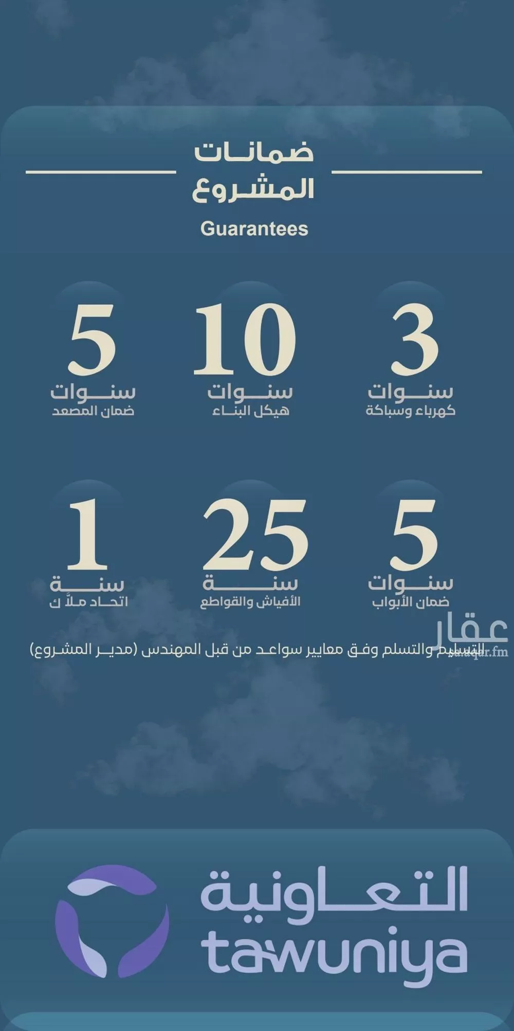شقة 5 غرف في الرويس 2