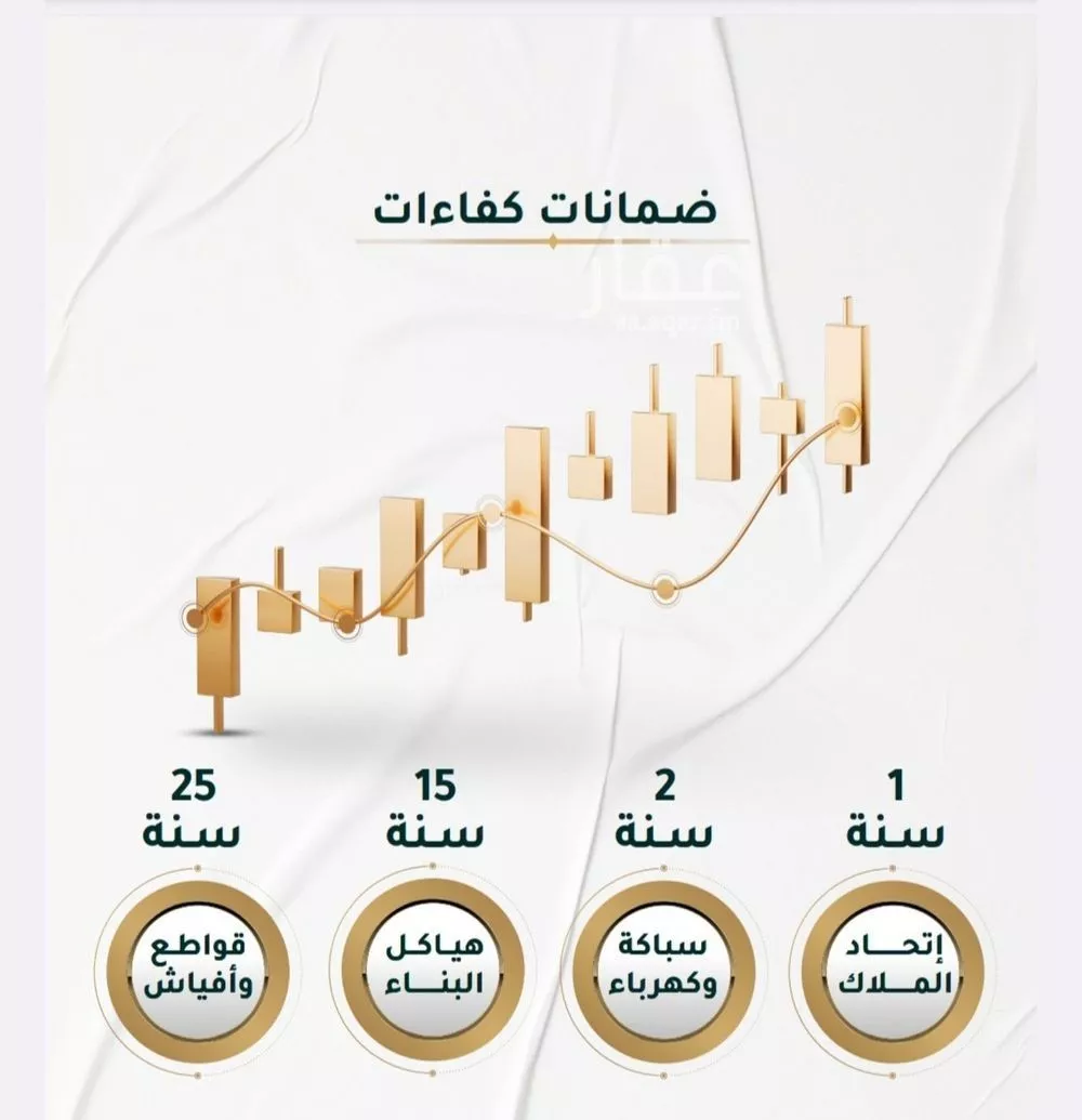 3 bedroom apartment in Al Hamra 5