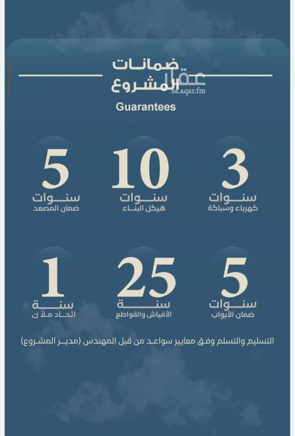 شقة 2 غرف في الرويس 3