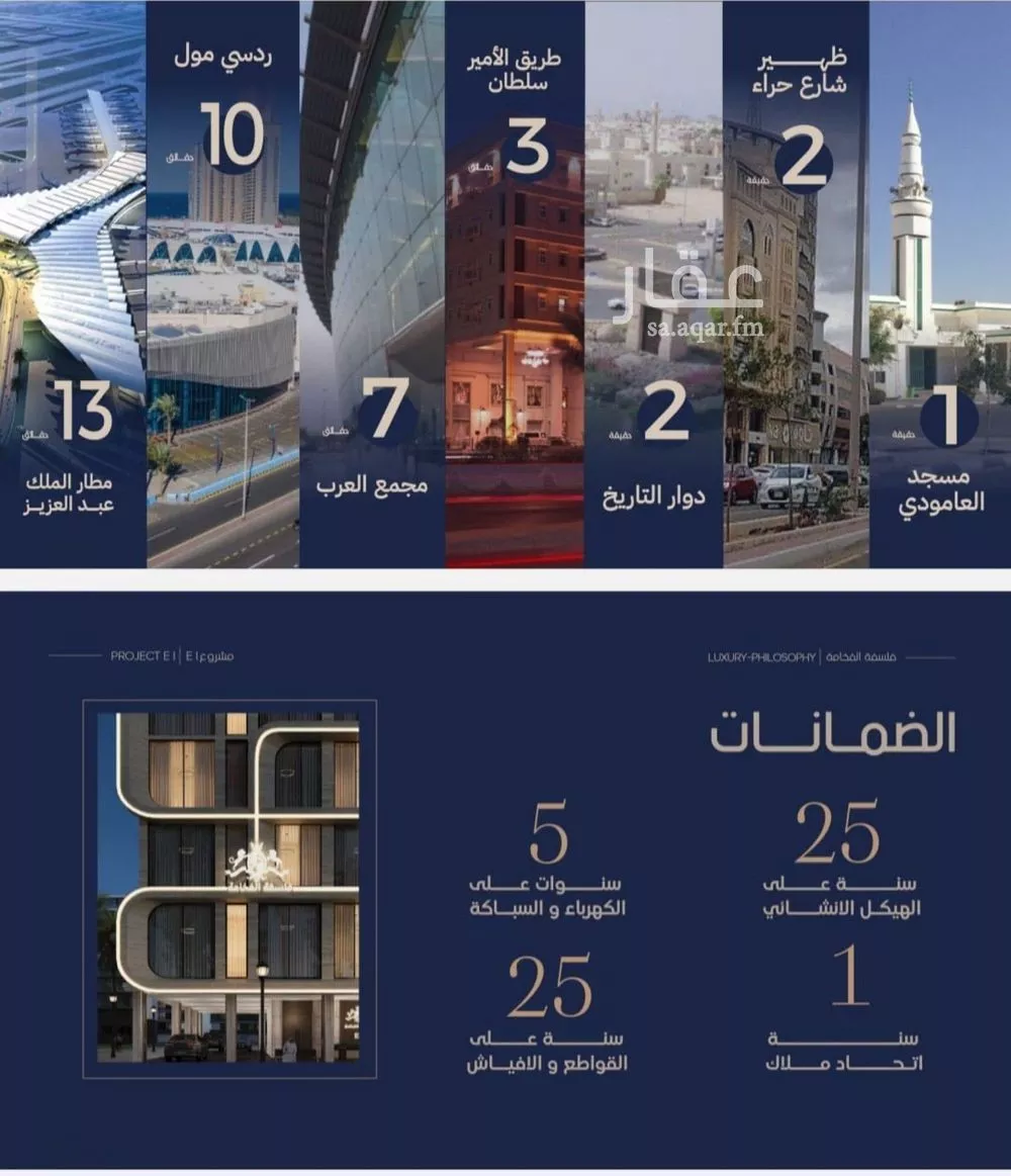 شقة 2 غرف في النعيم 5