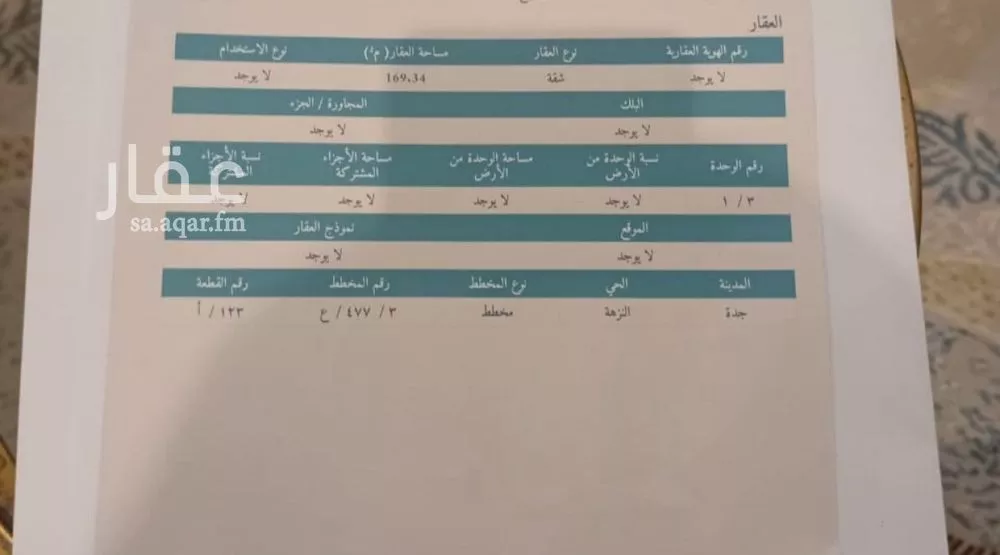 شقة 3 غرف في النزهة 6
