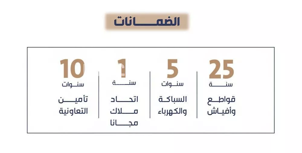 شقة 1 غرف في الفيحاء 6