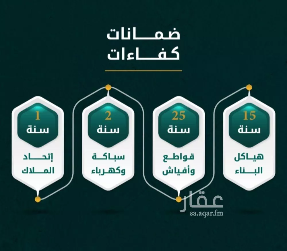 شقة 3 غرف في الروضة 3