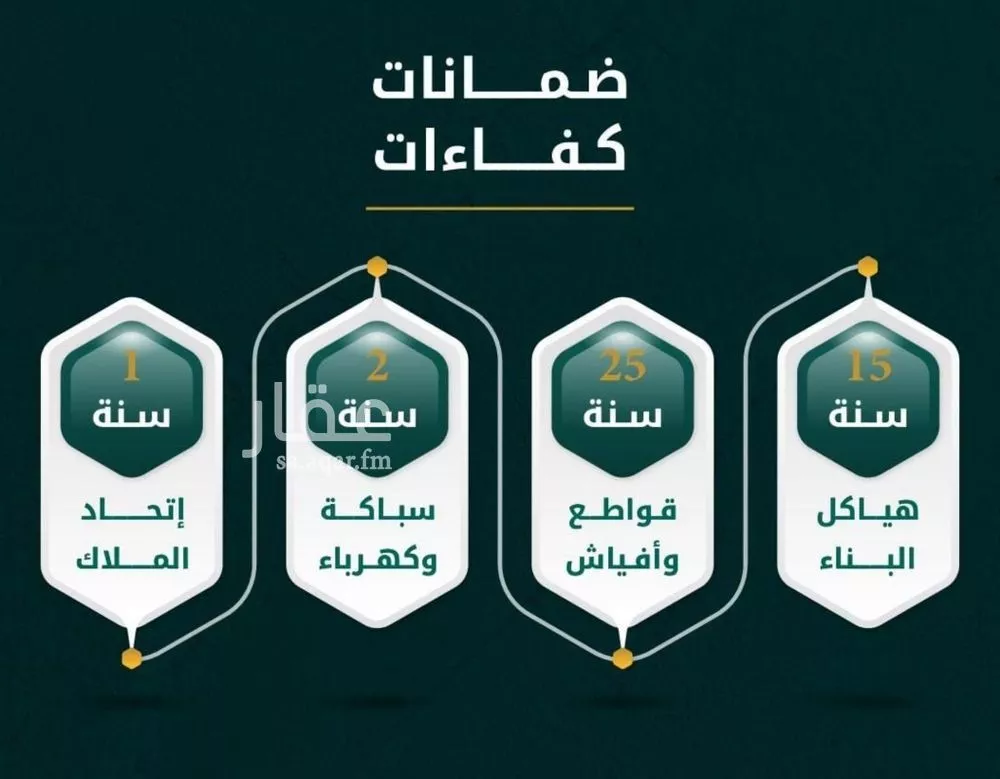 شقة 3 غرف في الروضة 3