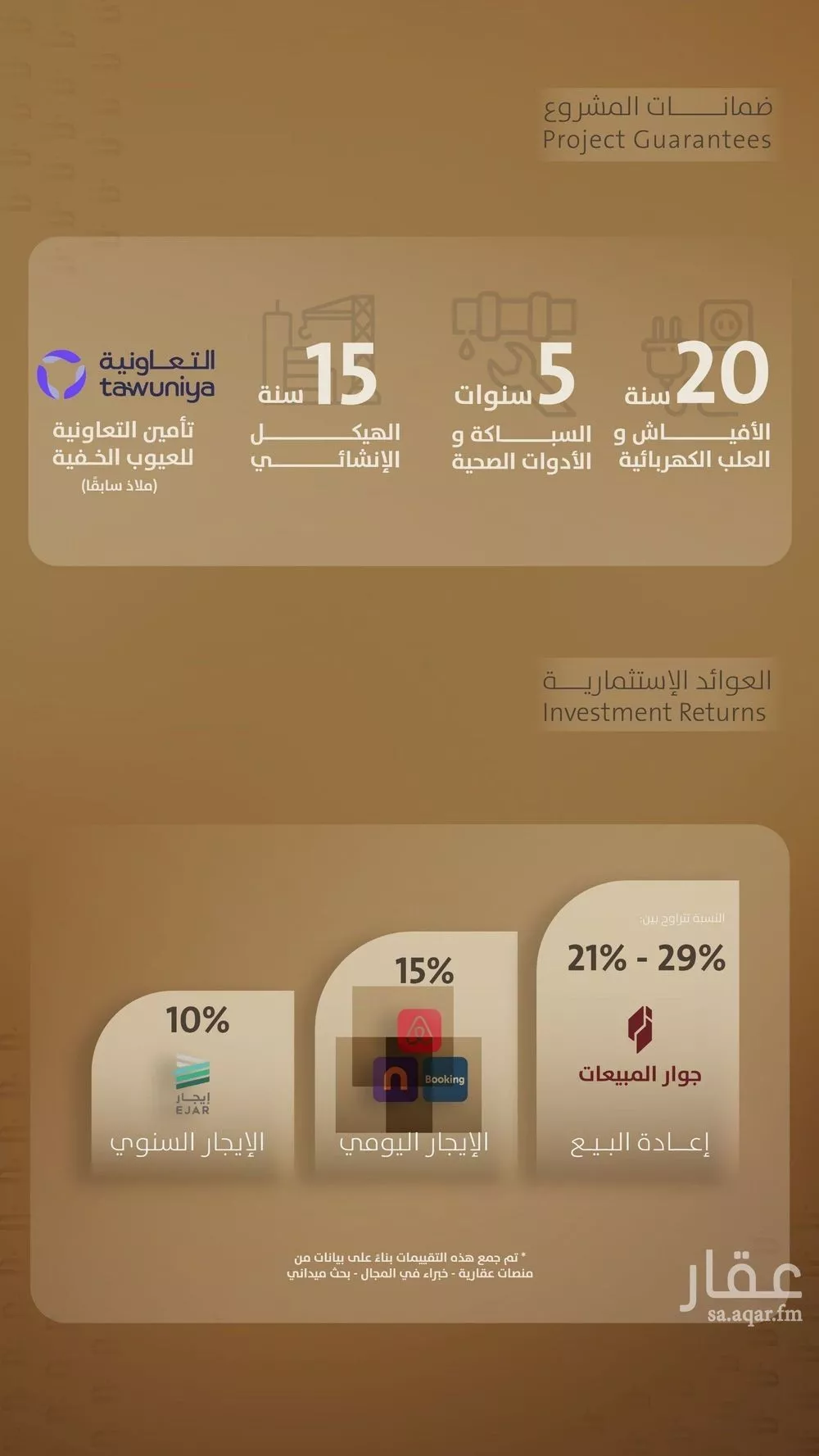 شقة 4 غرف في الفيصلية 6