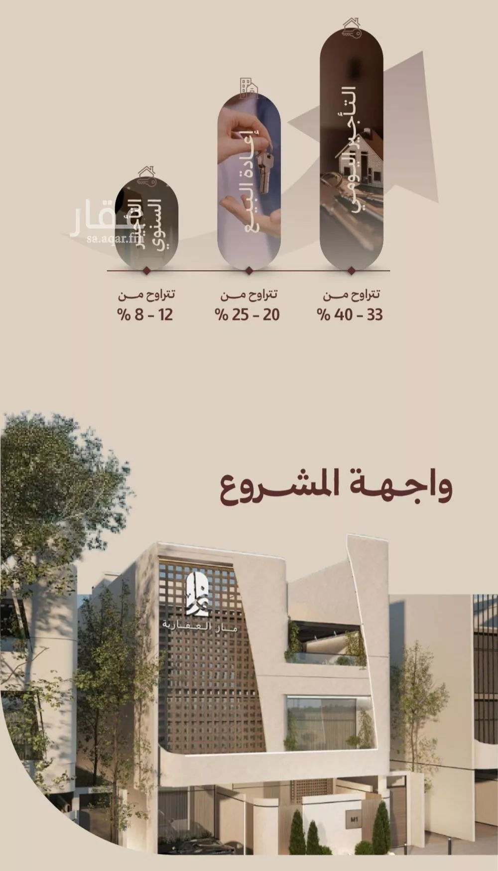 2 bedroom apartment in Al Nahda 2