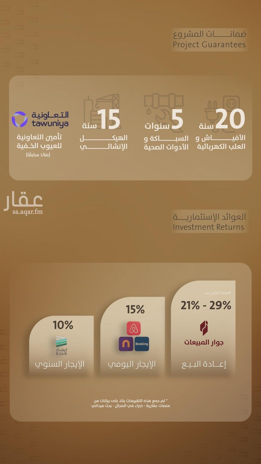شقة 2 غرف في الفيصلية، جدة 5