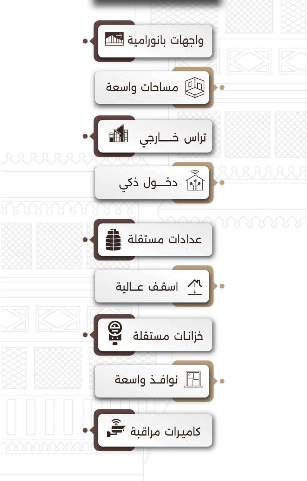 5 bedroom floor in Al Naeem 3
