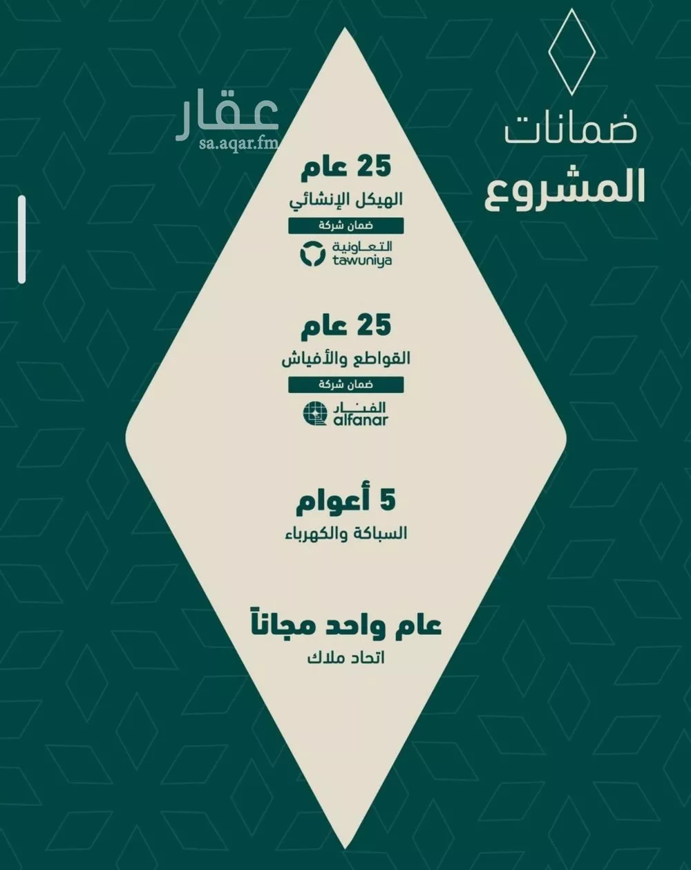 2 bedroom apartment in Al Salamah, Jeddah 5