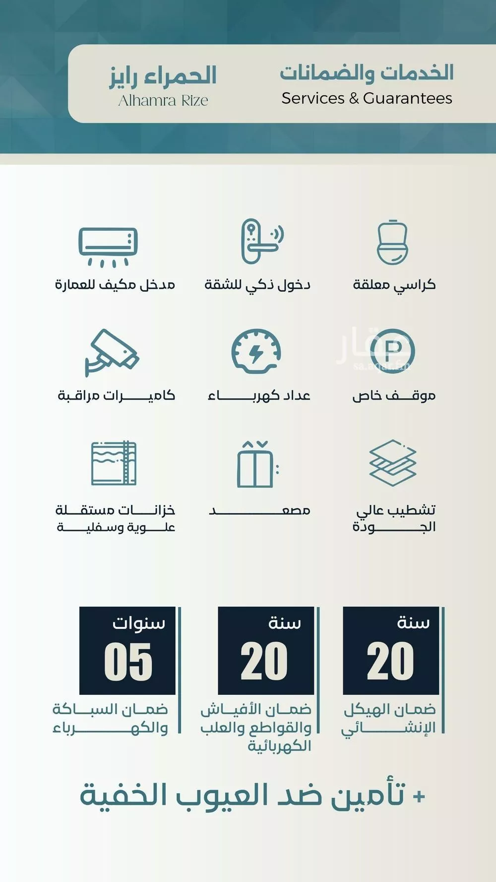 4 bedroom apartment in Al Sharafiyah, Jeddah 4