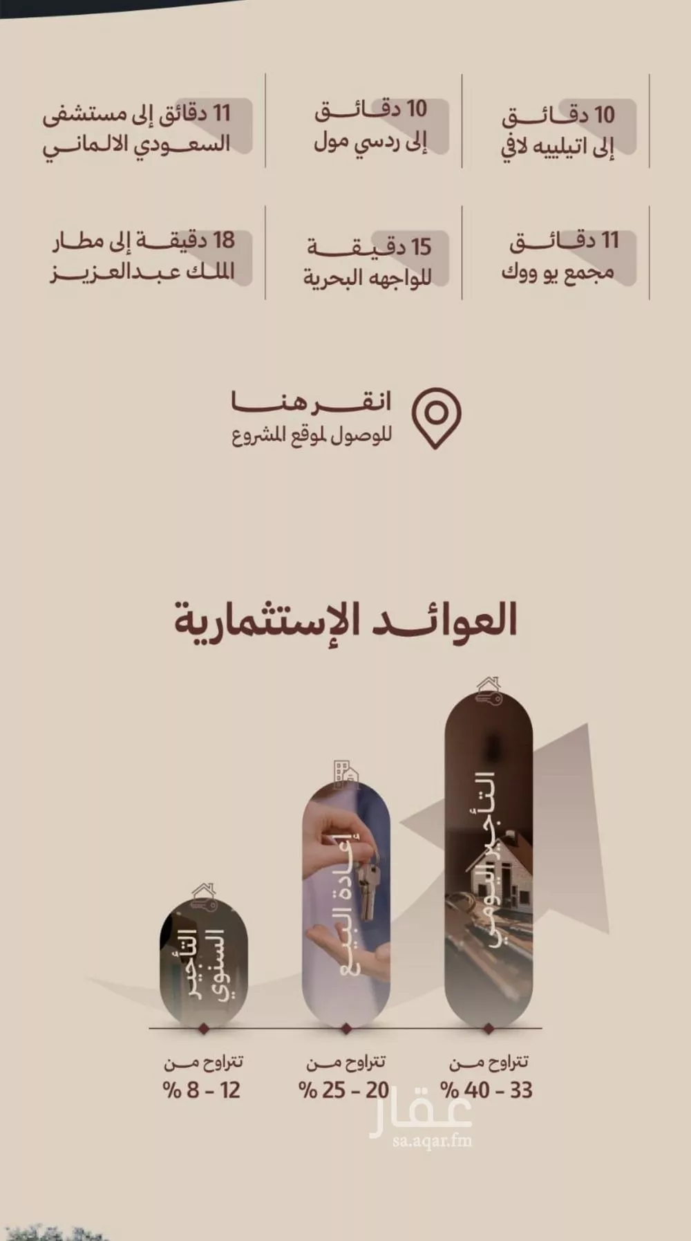 2 bedroom apartment in Al Nahda 5
