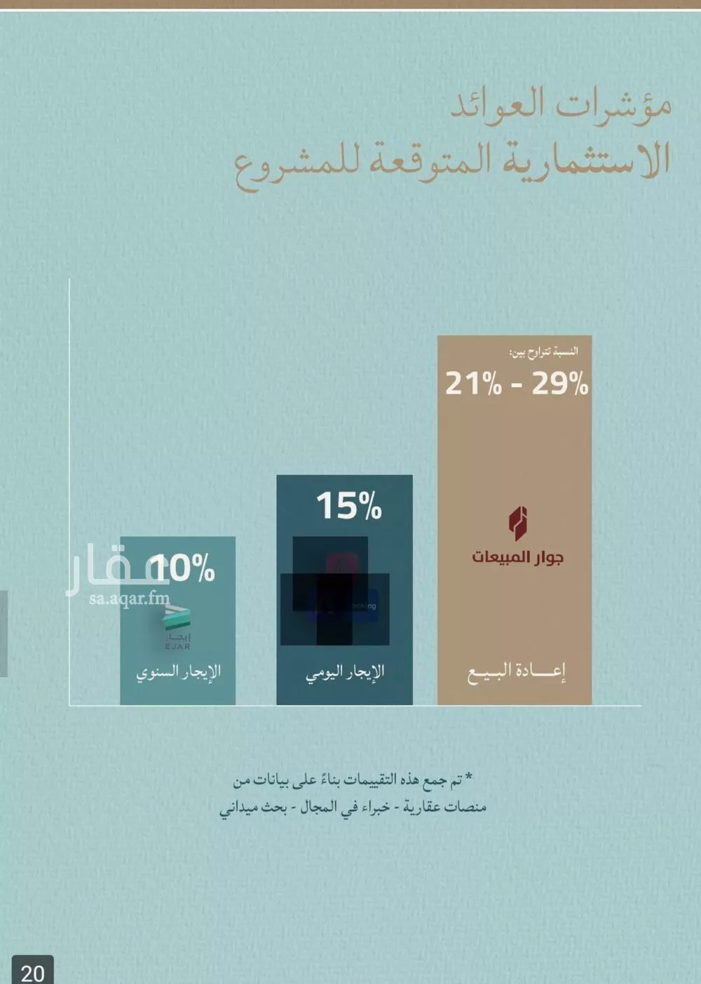 شقة 3 غرف في الياقوت 16