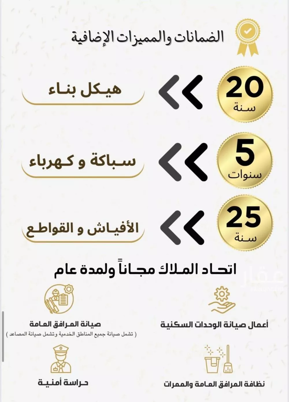 4 bedroom apartment in Ar Rayan 2