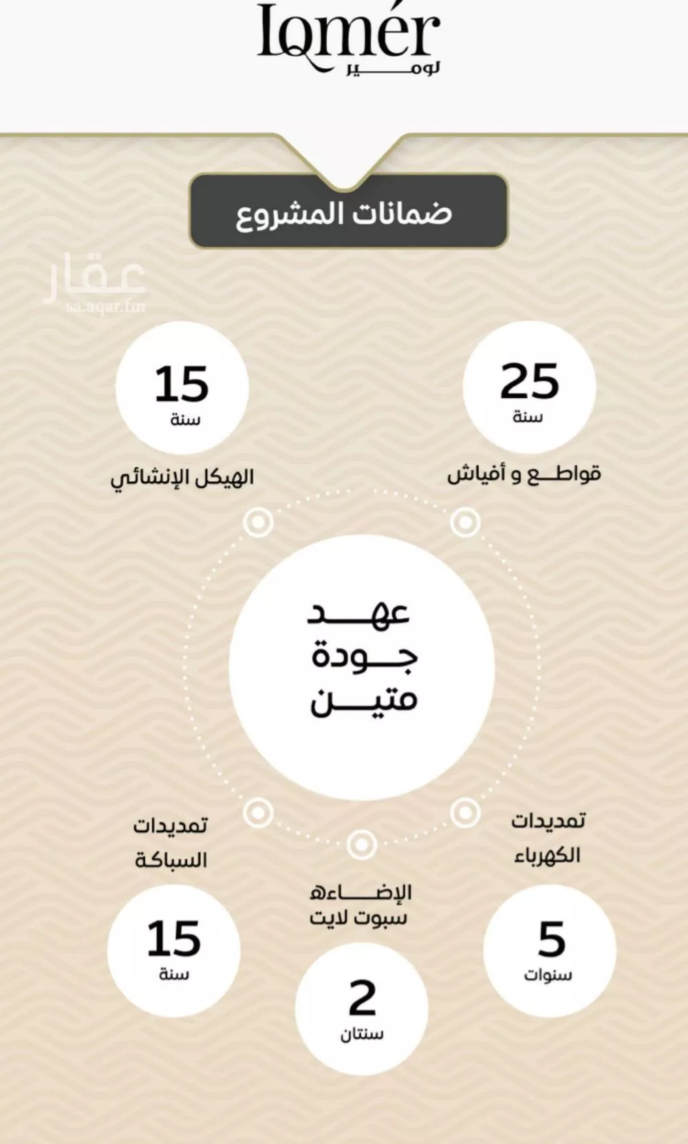 شقة 2 غرف في مشرفة 4