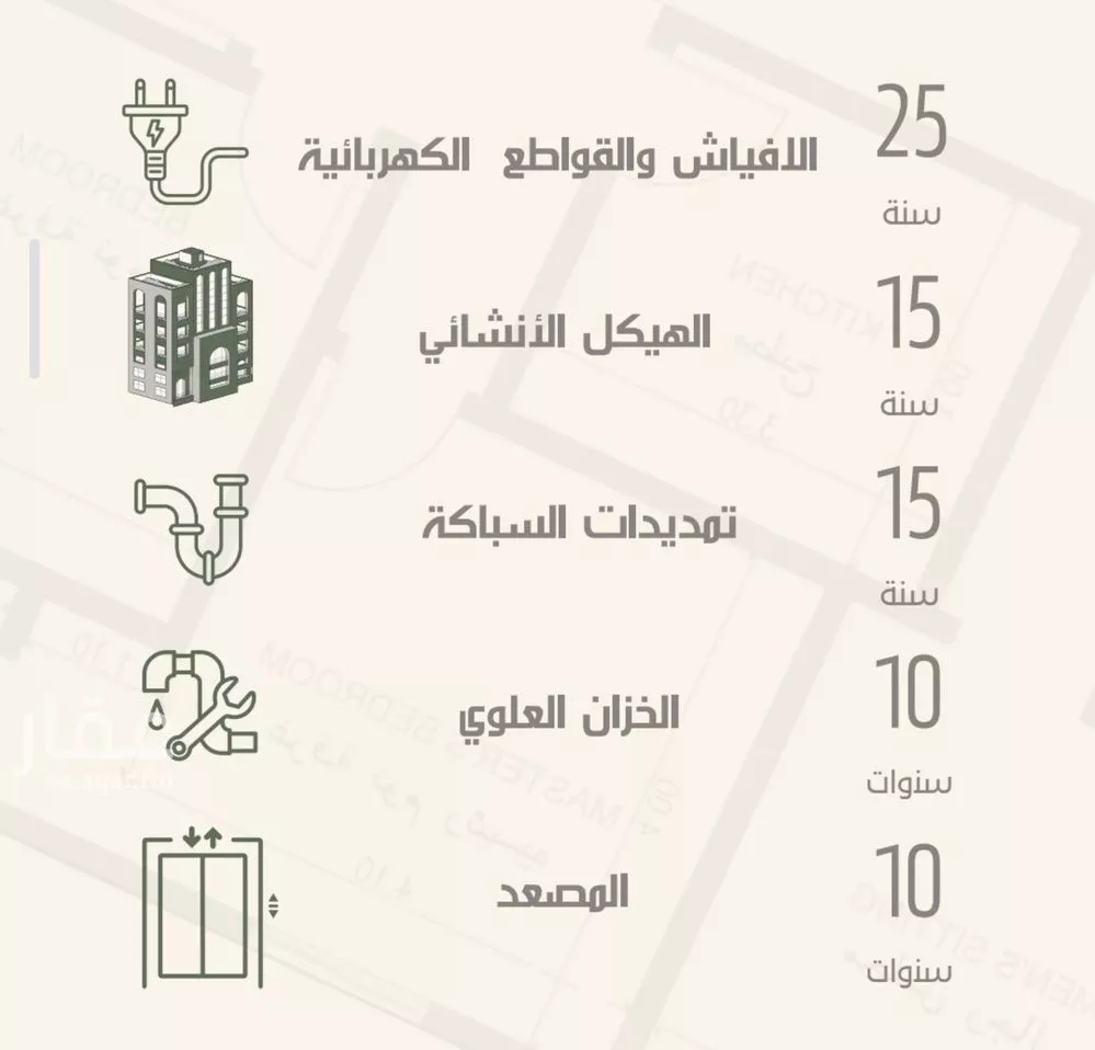 شقة 3 غرف في النزهة 3