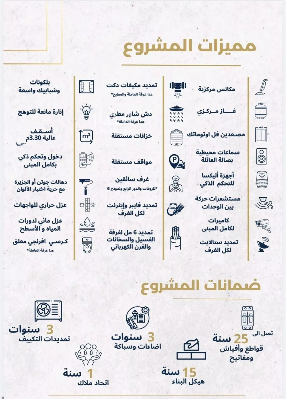 شقة 6 غرف في النهضة 7