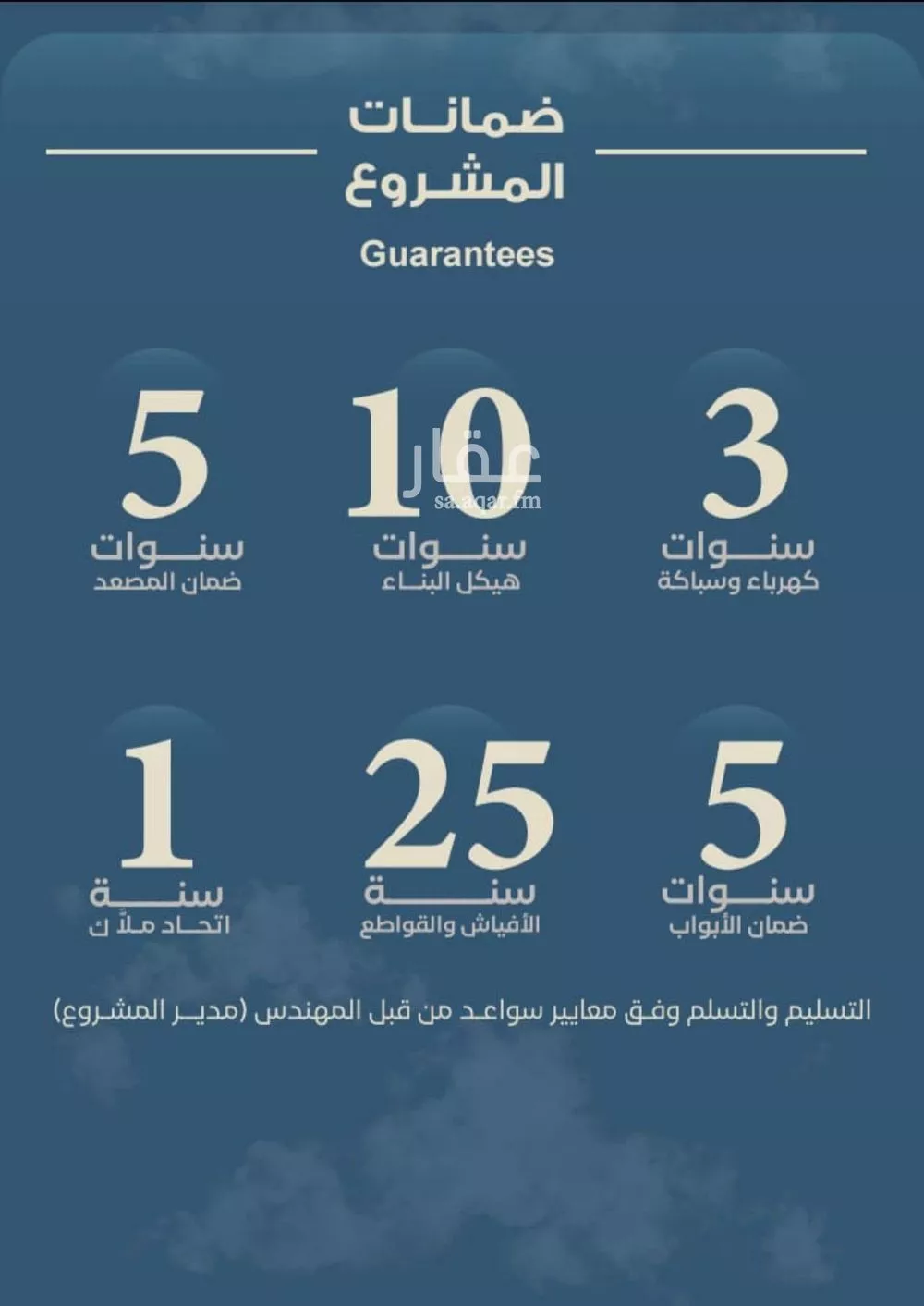 2 bedroom apartment in Al Ruwais 6