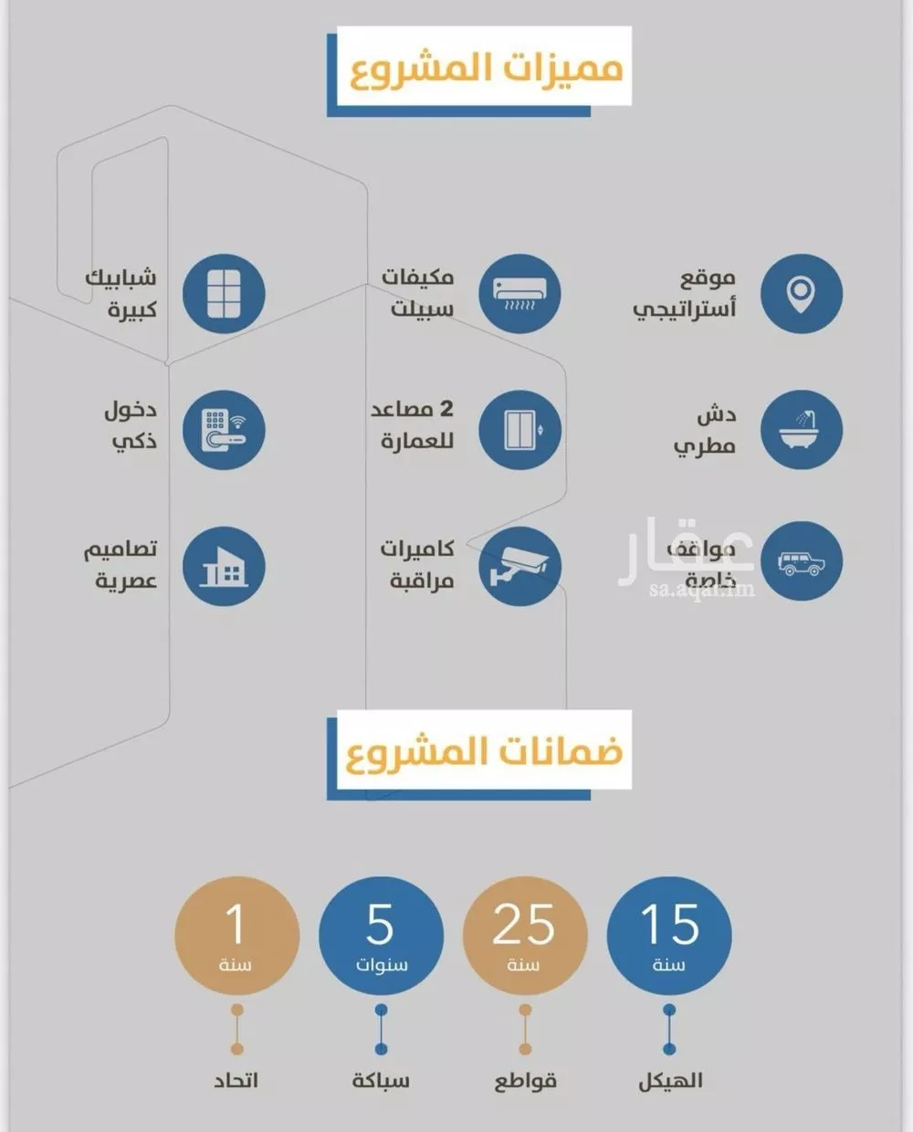 5 bedroom apartment in Al Safa 2