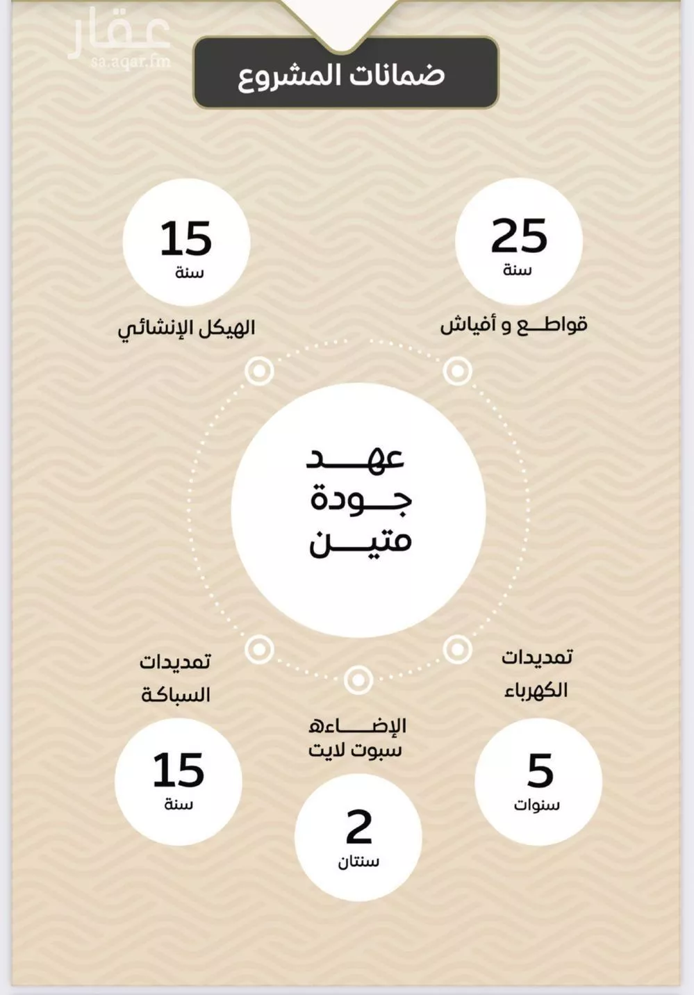 2 bedroom apartment in Mishrifah 5