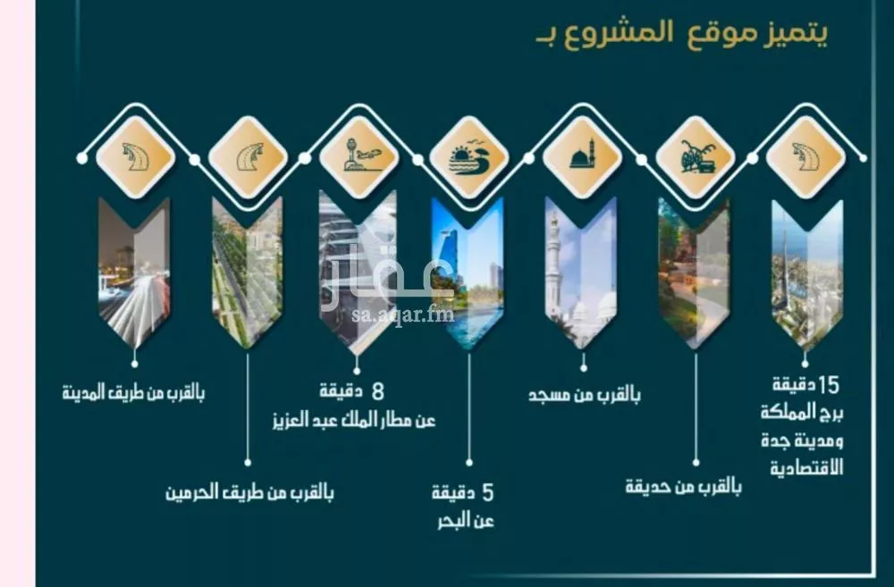 2 bedroom apartment in Al Sawari 4