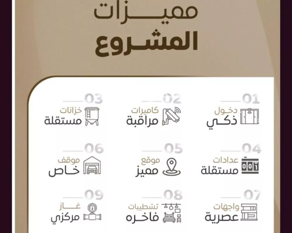 شقة 3 غرف في الشرفية 3
