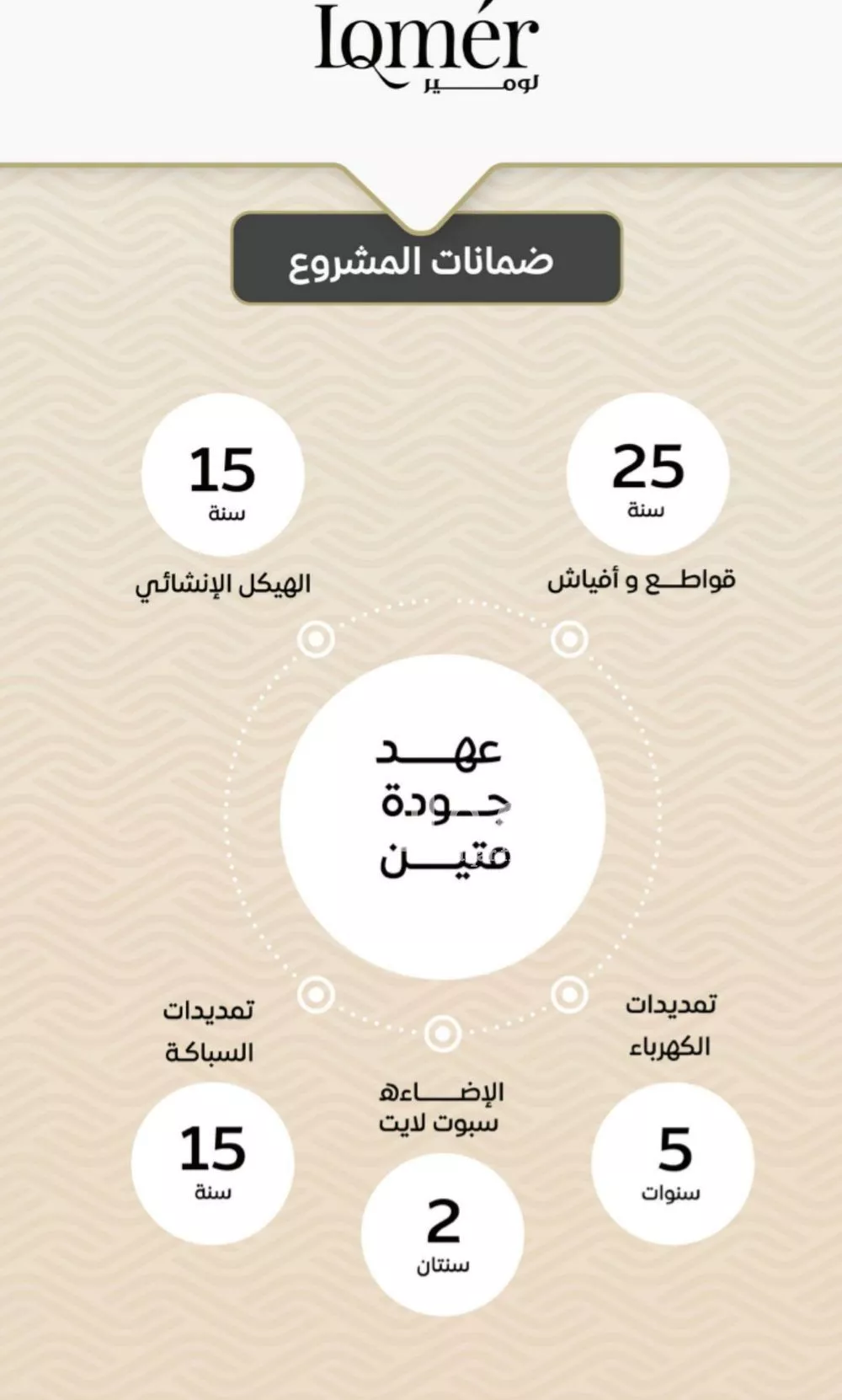 شقة 3 غرف في مشرفة 4
