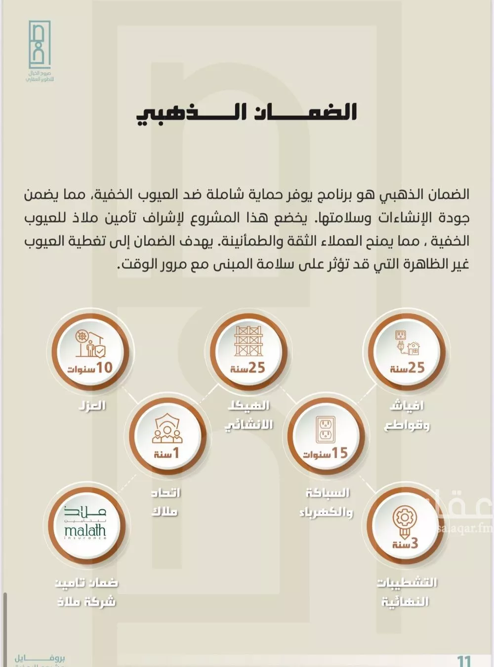 دور 5 غرف في الصفا 6