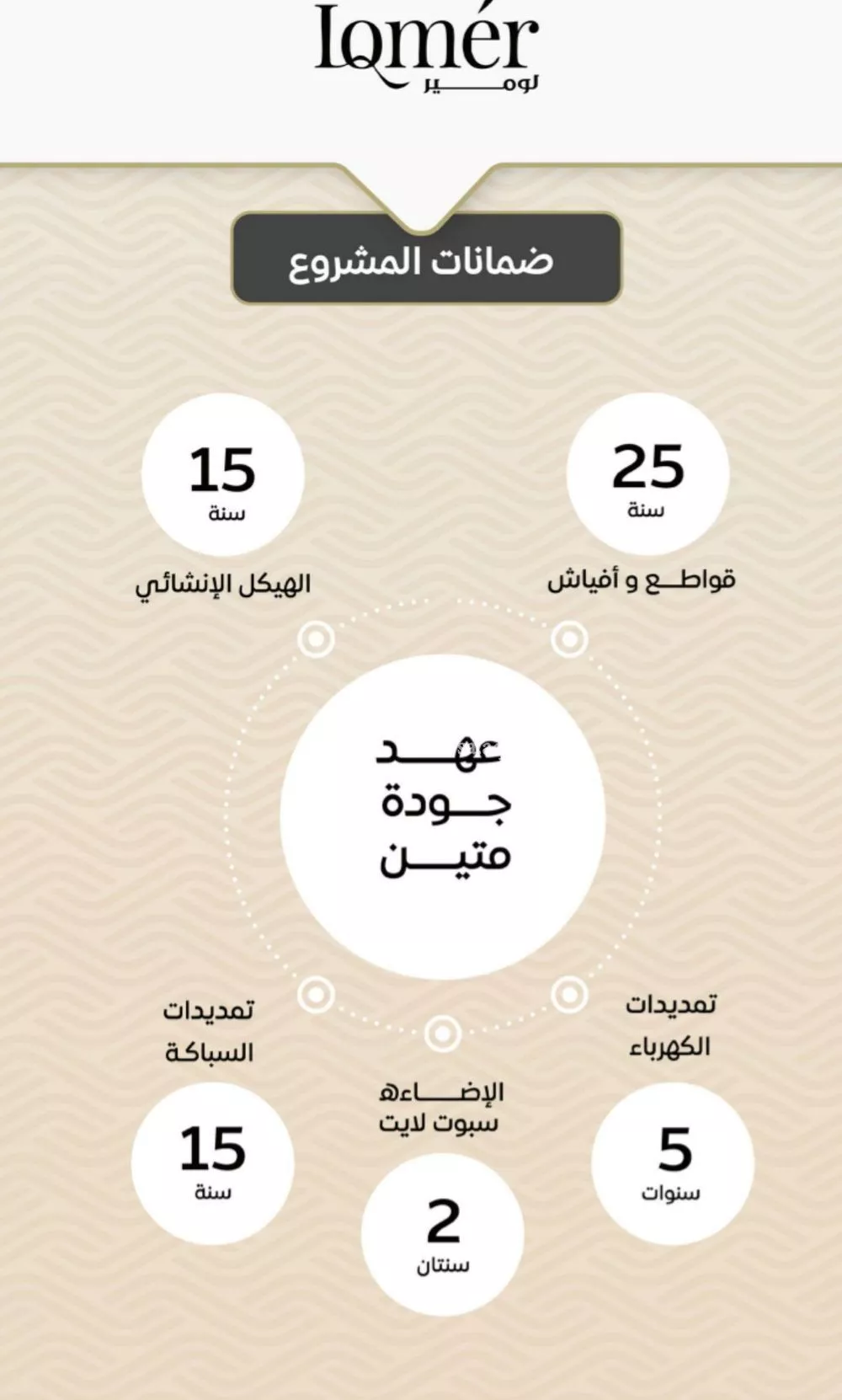 3 bedroom apartment in Mishrifah 5