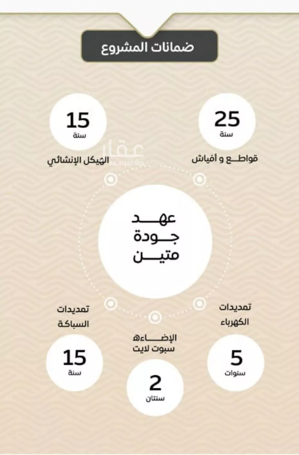 شقة 3 غرف في مشرفة 6