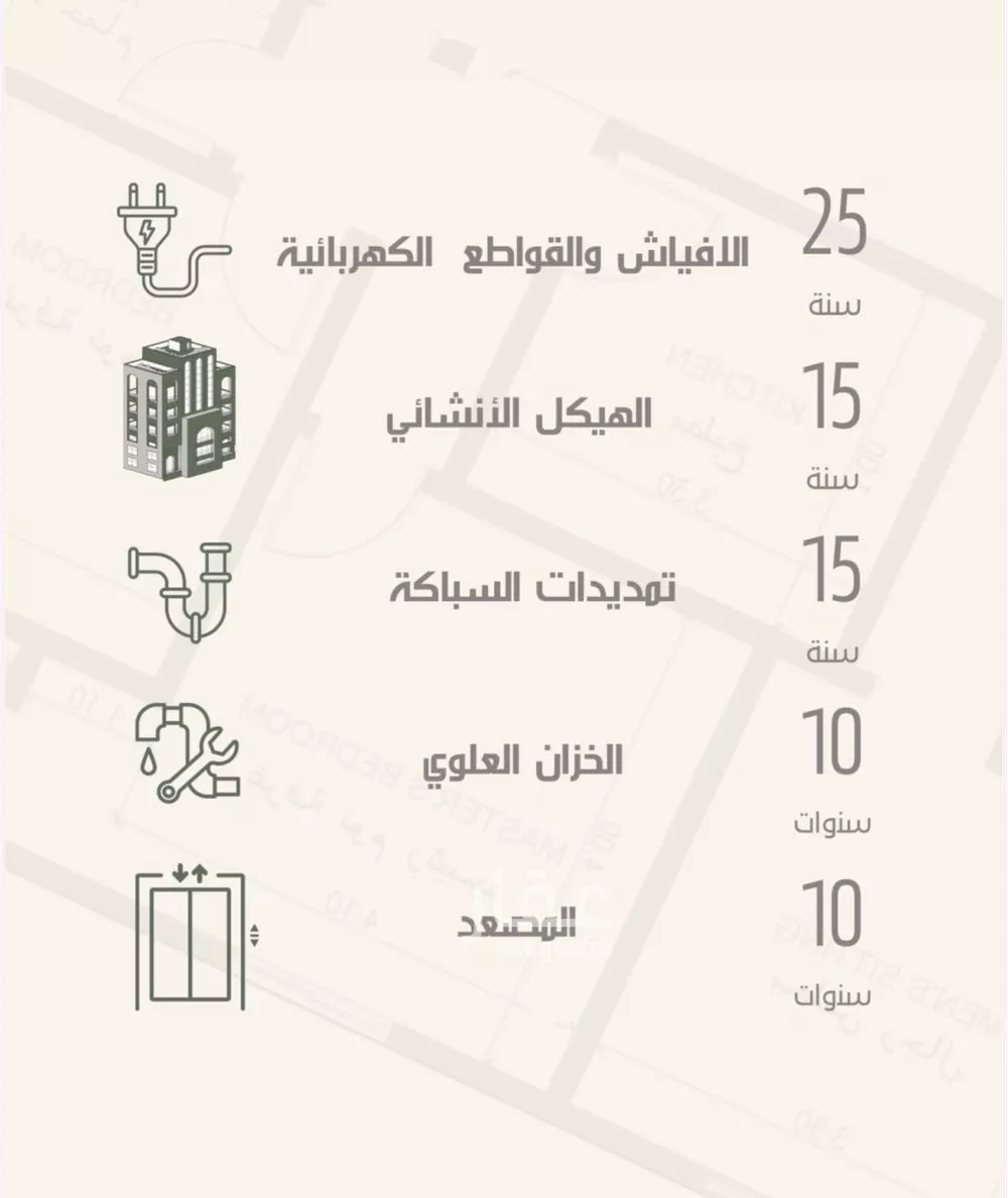 3 bedroom apartment in Al Nuzhah 5