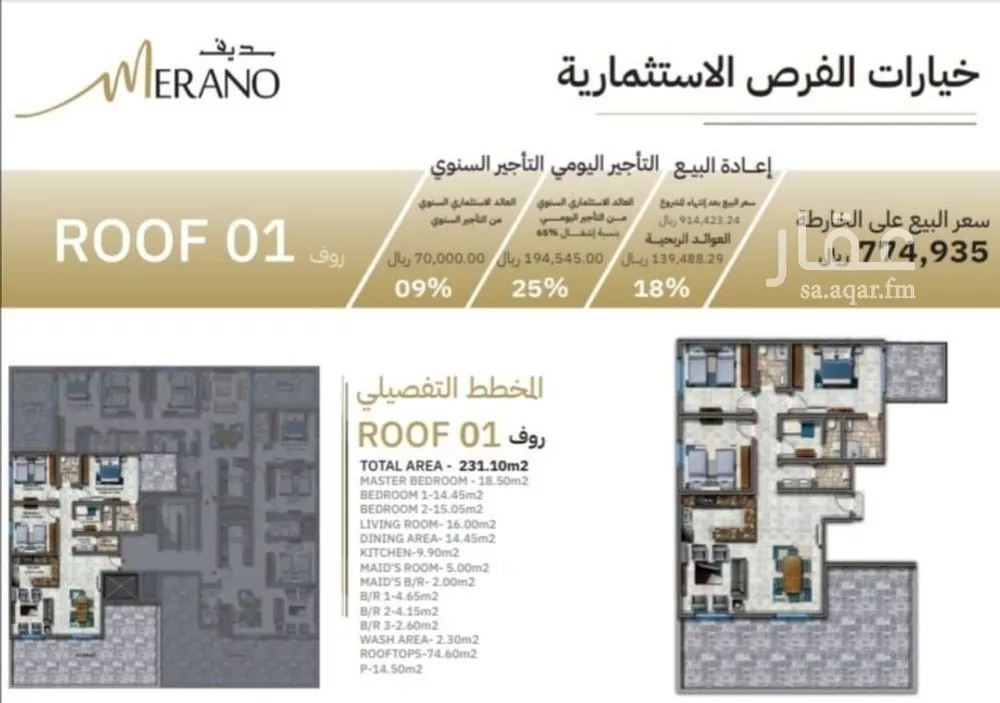 4 bedroom apartment in Al Nuzhah 2
