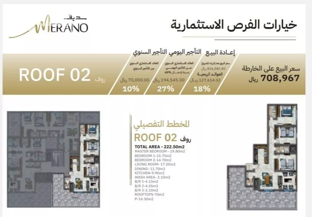 4 bedroom apartment in Al Nuzhah 3